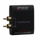 Advance Acoustic WTX-500 odbiornik bluetooth