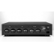 GigaWatt PC-2 EVO+