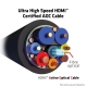 CAC-1376 HDMI 2.1 8K AOC 10m