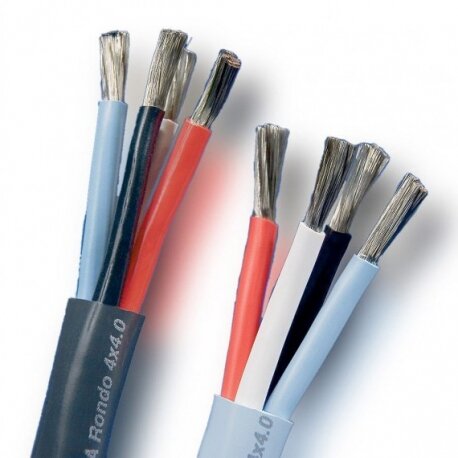 SUPRA Rondo 4 x 4.0, kable głośnikowe, przewody głośnikowe, supra rondo, supra cables, kable supra łódź, kabel 4 x 4.0